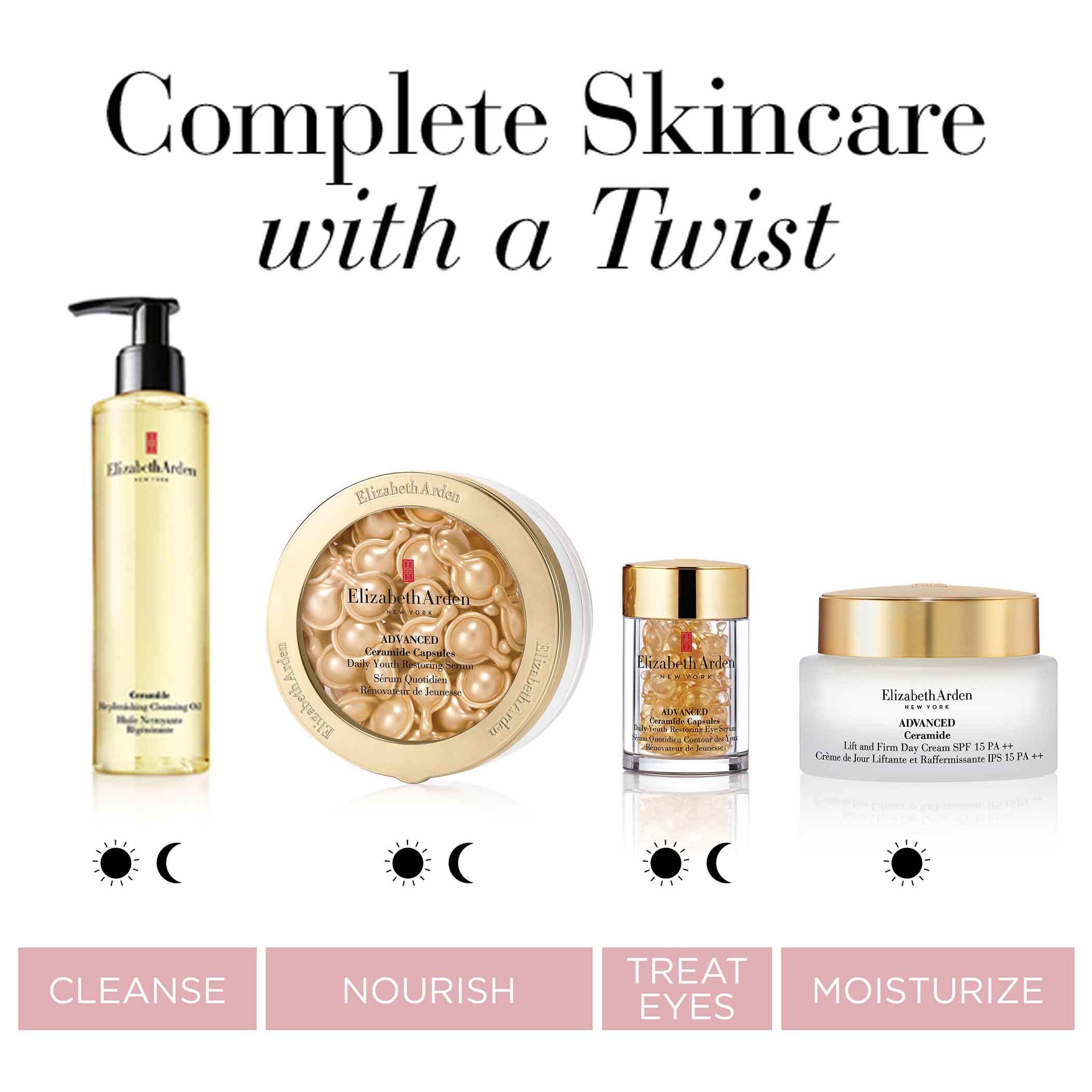 Elizabeth Arden Advanced Ceramide Capsules Daily Youth Restoring Eye Serum 60-Piece