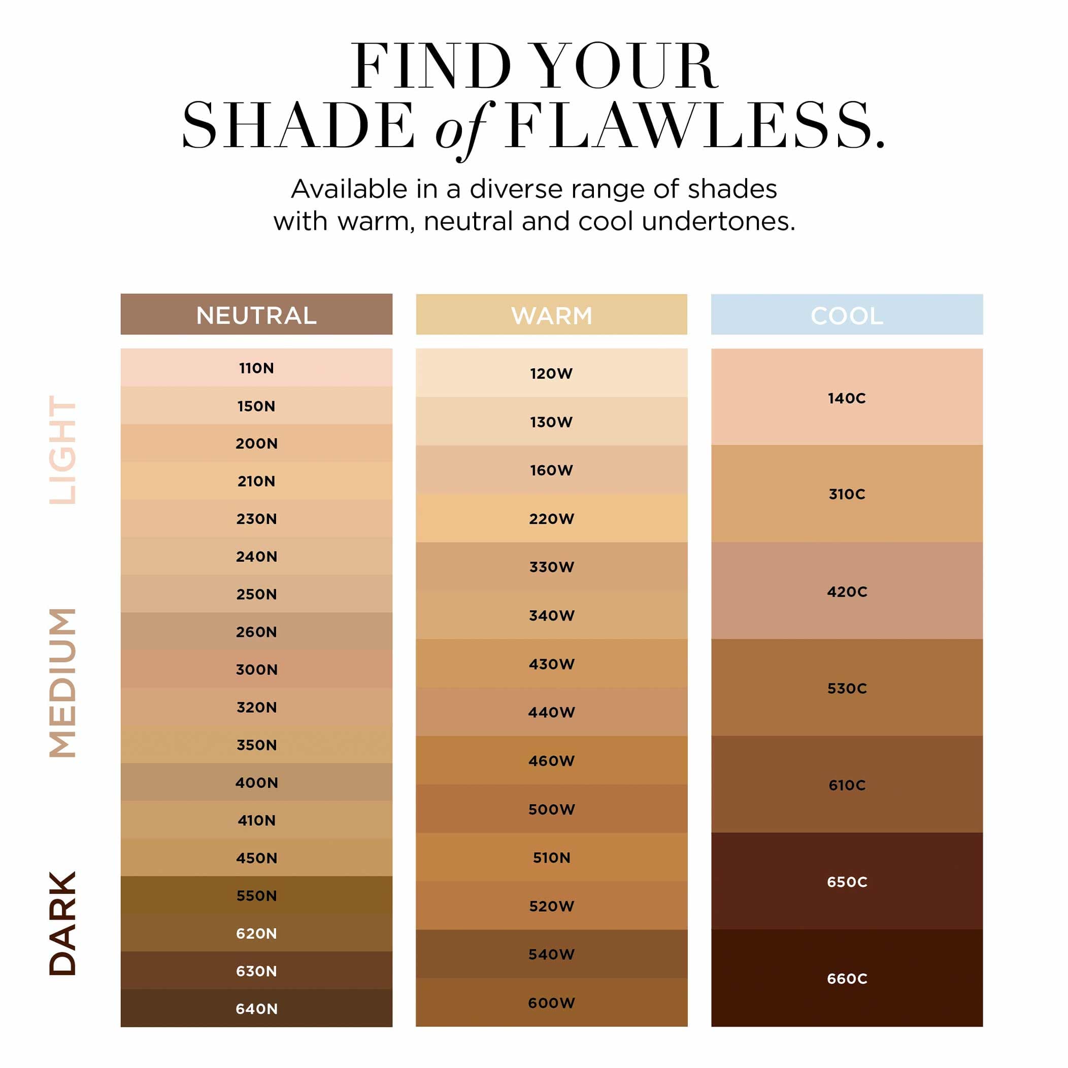 Elizabeth Arden Flawless Finish Skincaring Foundation