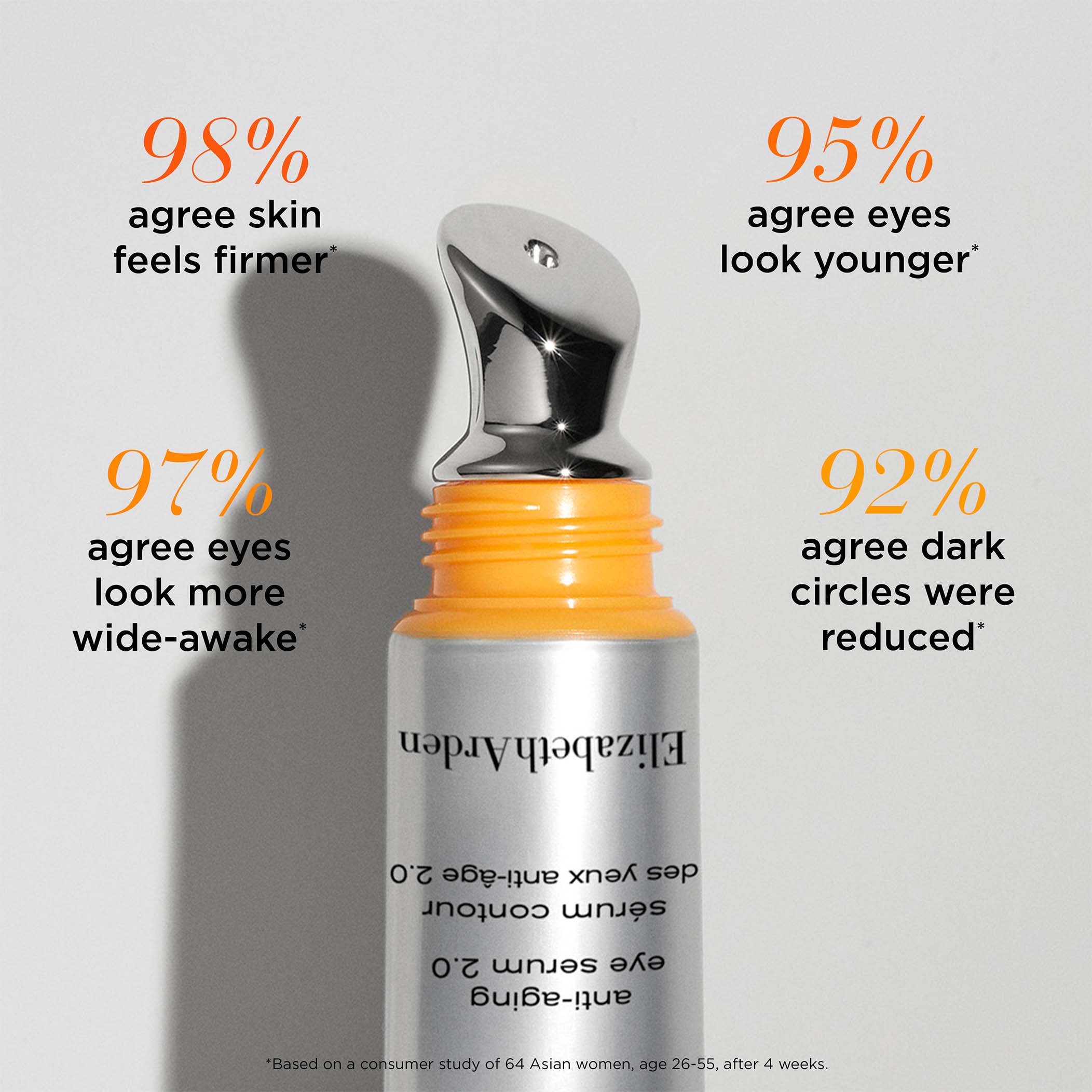 Elizabeth Arden Prevage Anti-Aging Eye Serum 2.0 15 mL