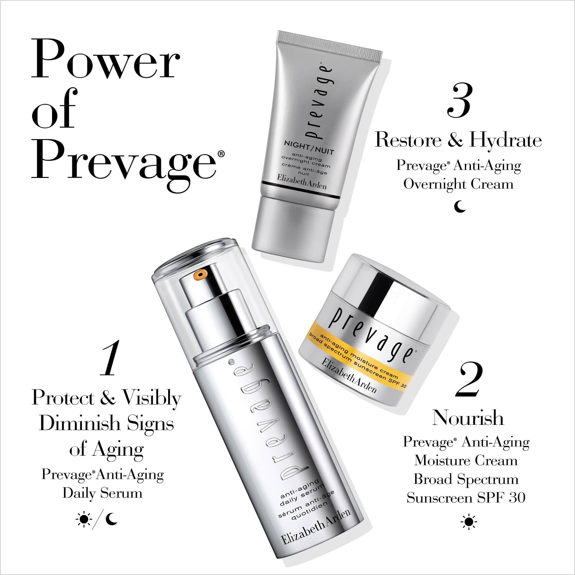 Elizabeth Arden Prevage Daily Serum 3-Piece Set
