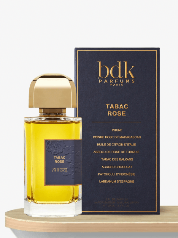 bdk Parfums アンブルサフラノ ミニ香水 ノーズショップ香水ガチャ