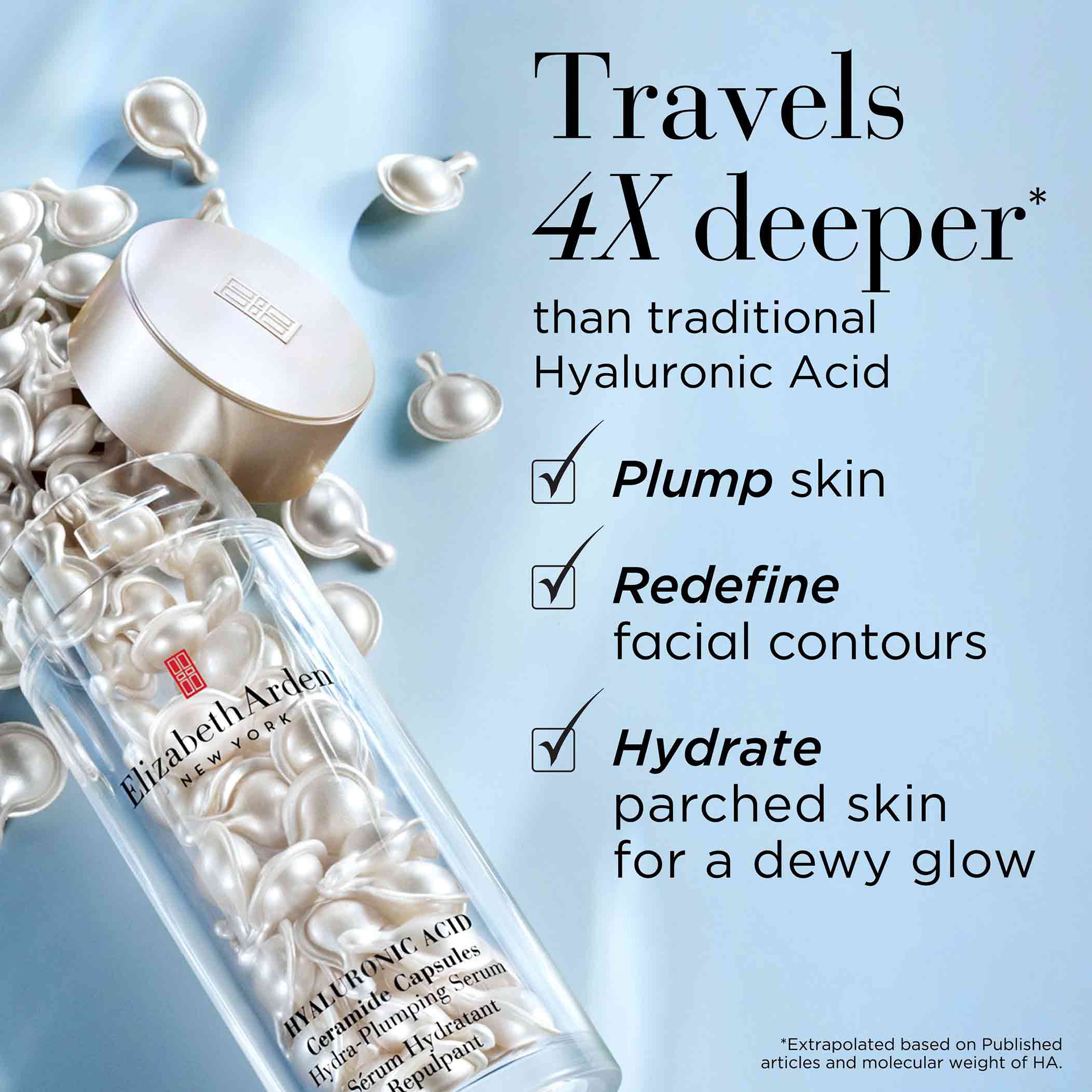 Elizabeth Arden Hyaluronic Acid Ceramide Capsules Hydra-Plumping Serum